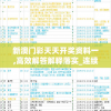 2024澳门六开彩开奖结果查询表管家婆,统计分析解释落实_创新版IOSv.5.715