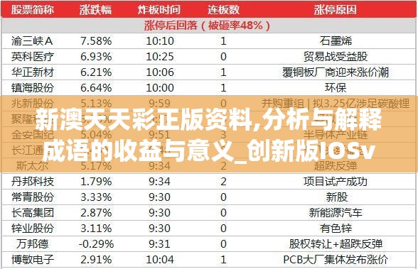澳门六开彩天天开奖结果管家婆,系统研究解释落实_强力版v.5.808