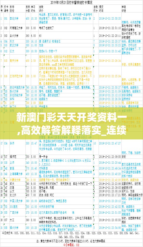 2024澳门六开彩开奖结果查询表管家婆,统计分析解释落实_创新版IOSv.5.715