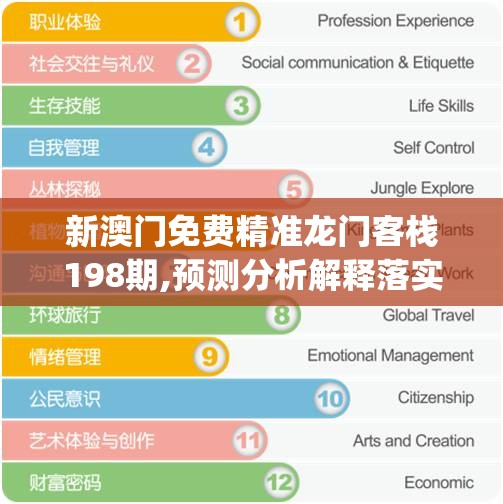 澳门最精准免费资料大全旅游团  ,经典解释落实_游戏版SSIP.1.860