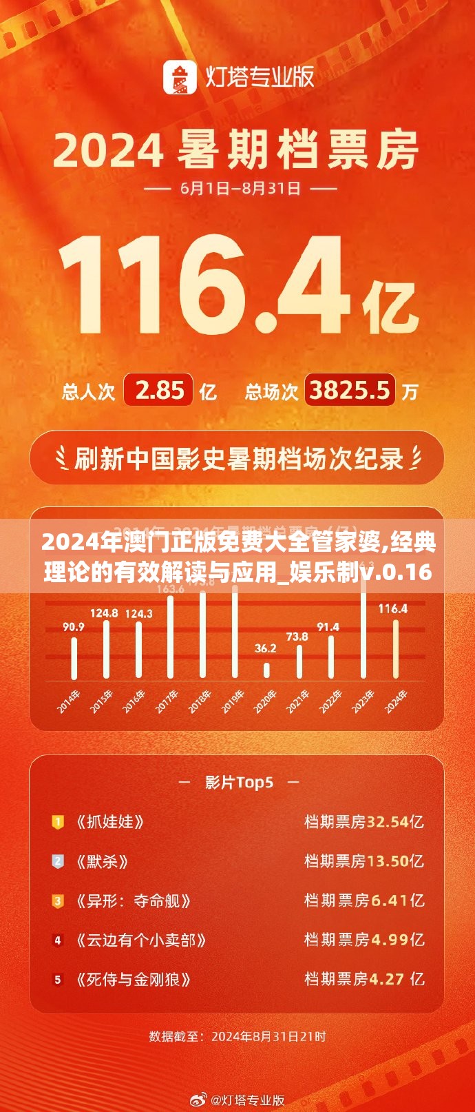 2024澳门天天六开彩免费管家婆,综合解答解释落实_维护款.1.492