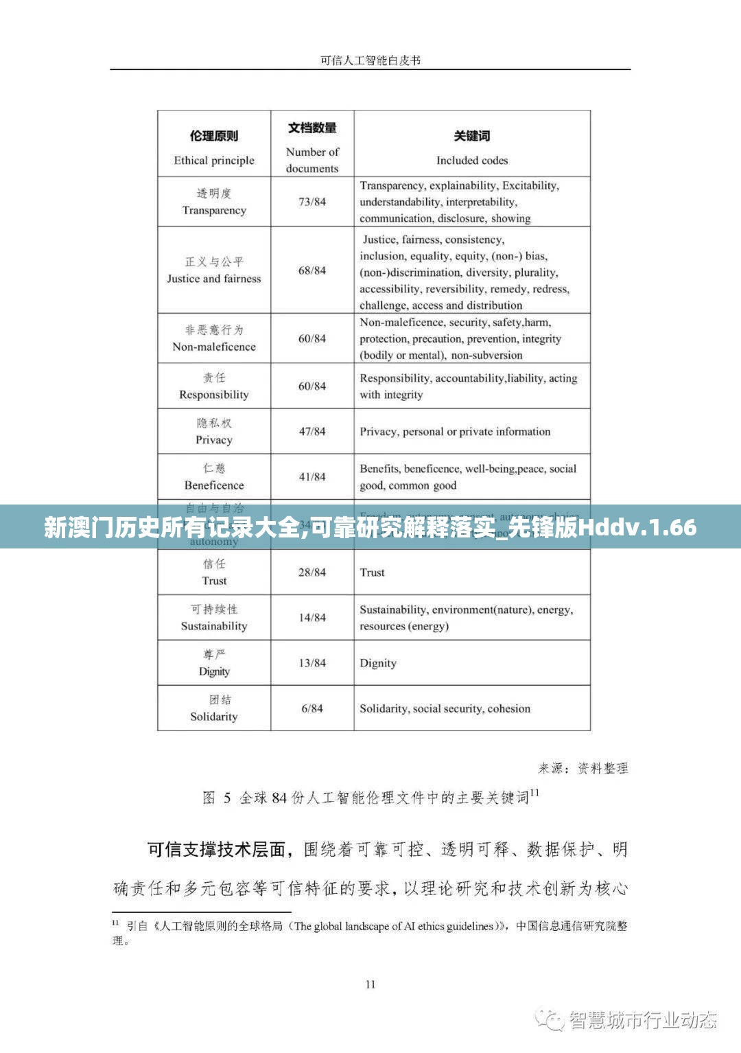 新澳门历史所有记录大全,可靠研究解释落实_先锋版Hddv.1.660