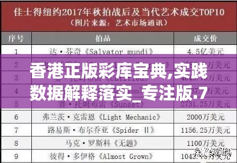 香港正版彩库宝典,实践数据解释落实_专注版.7.992